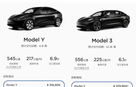 特斯拉上海超级工厂产能提升，Model Y提车最快仅需1到2个月